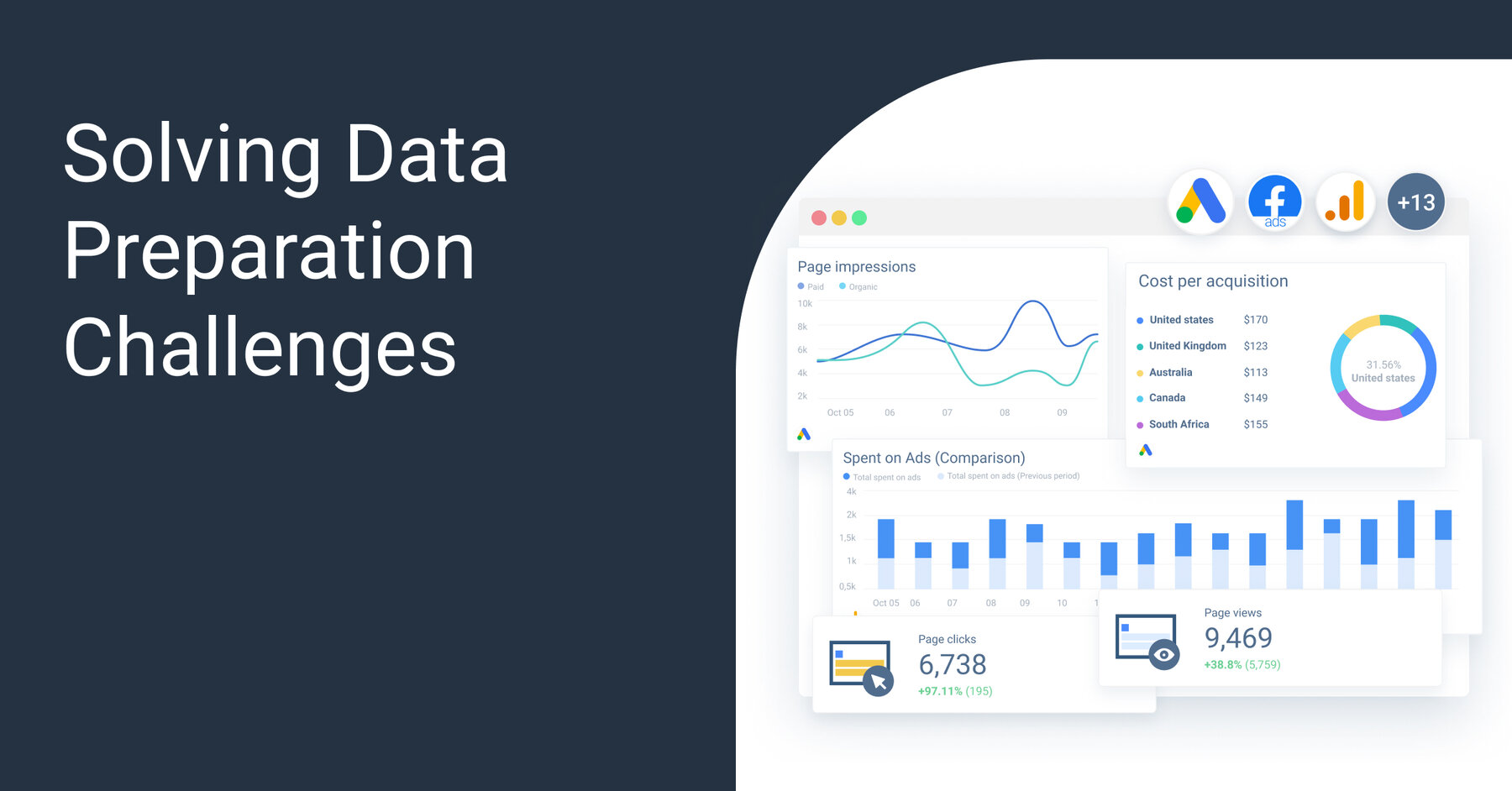 data-preparation