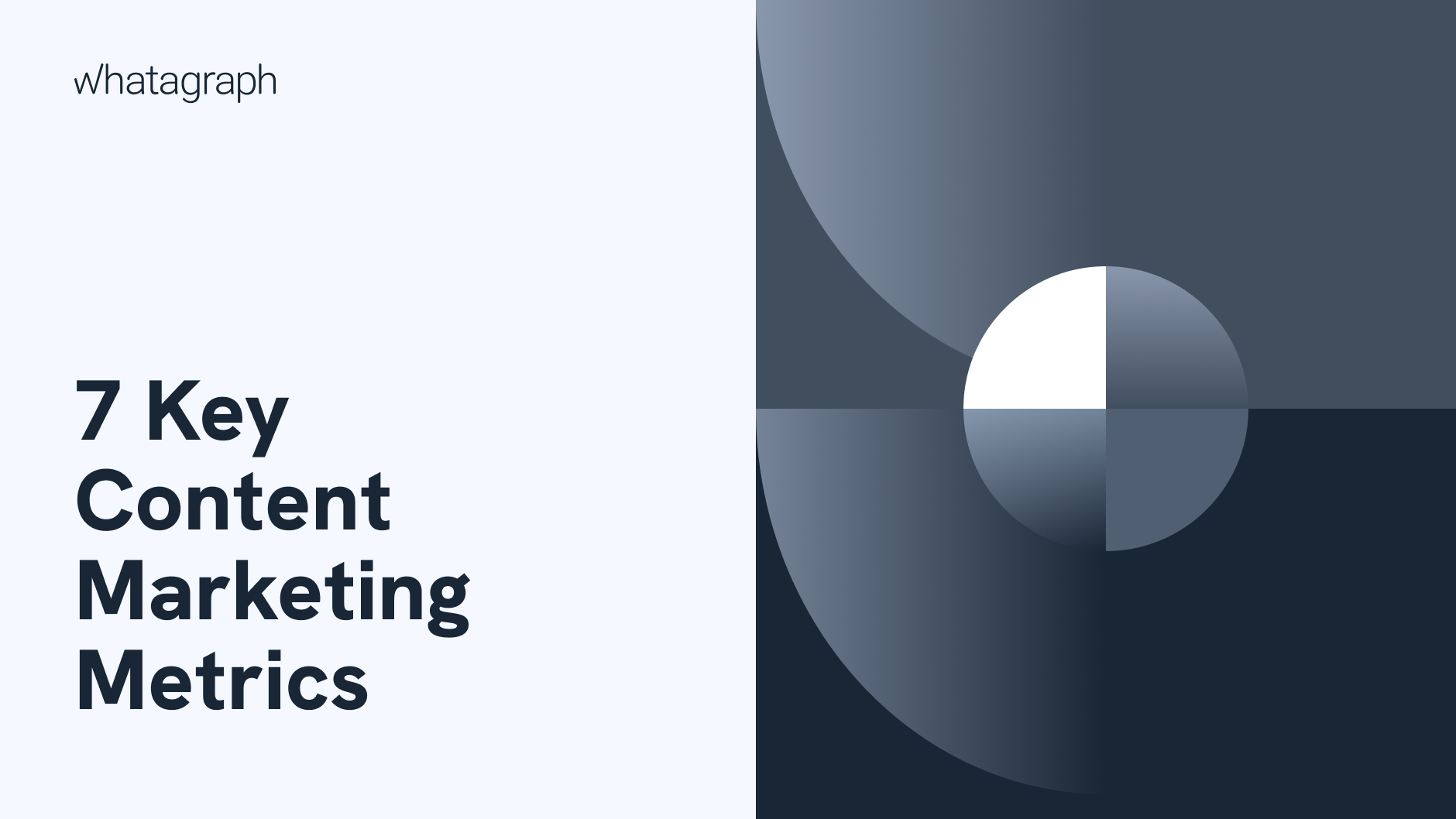 7 Key Content Marketing Metrics to Report on in 2023 | Blog | Whatagraph