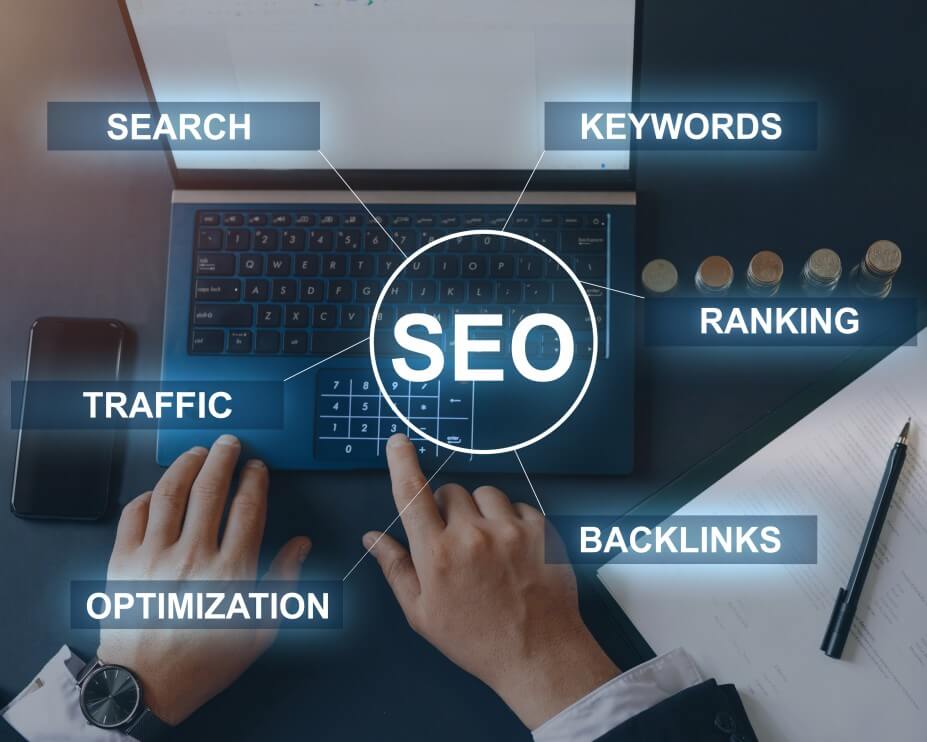 Why SEO and Website Design Go Hand in Hand