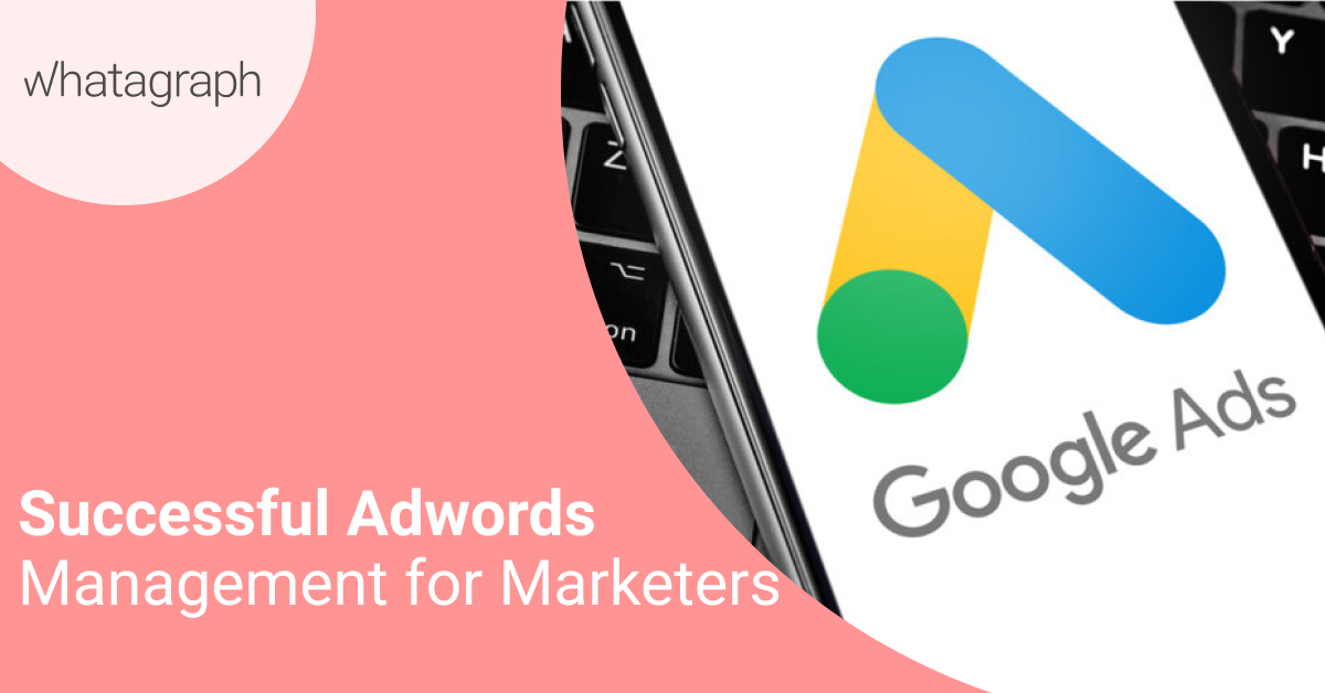 adwords-management