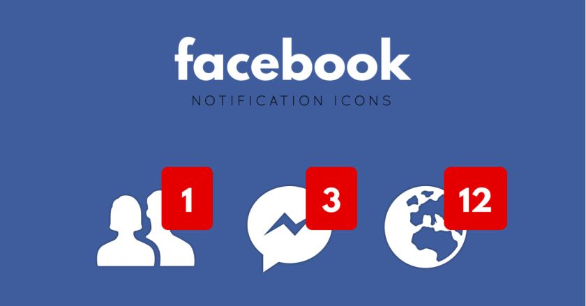 Facebook Profile View Notification Blog Whatagraph