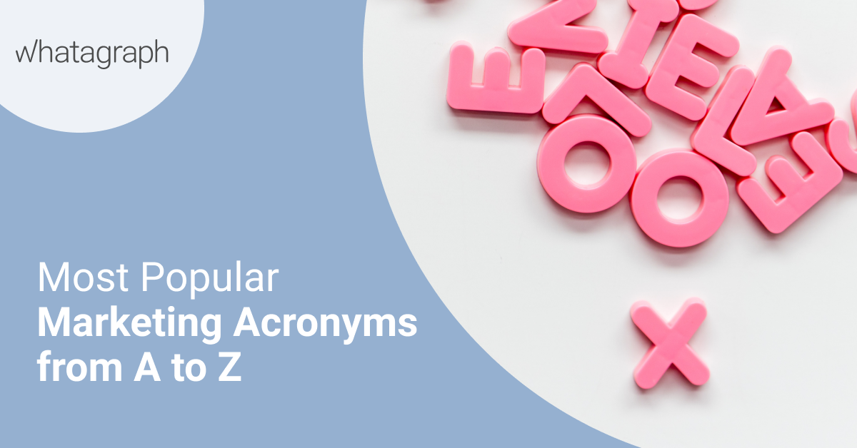 53 Most Popular Marketing Acronyms from A to Z Blog Whatagraph