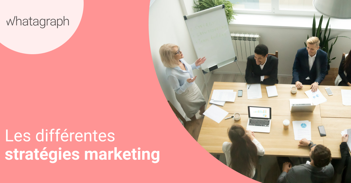 strategie-marketing