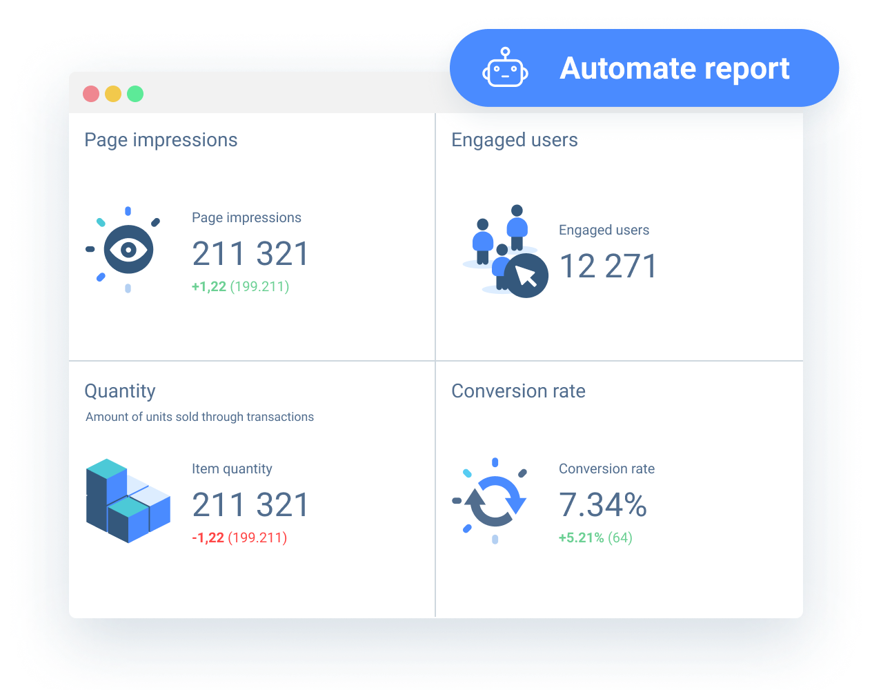 digital-marketing-report-automation