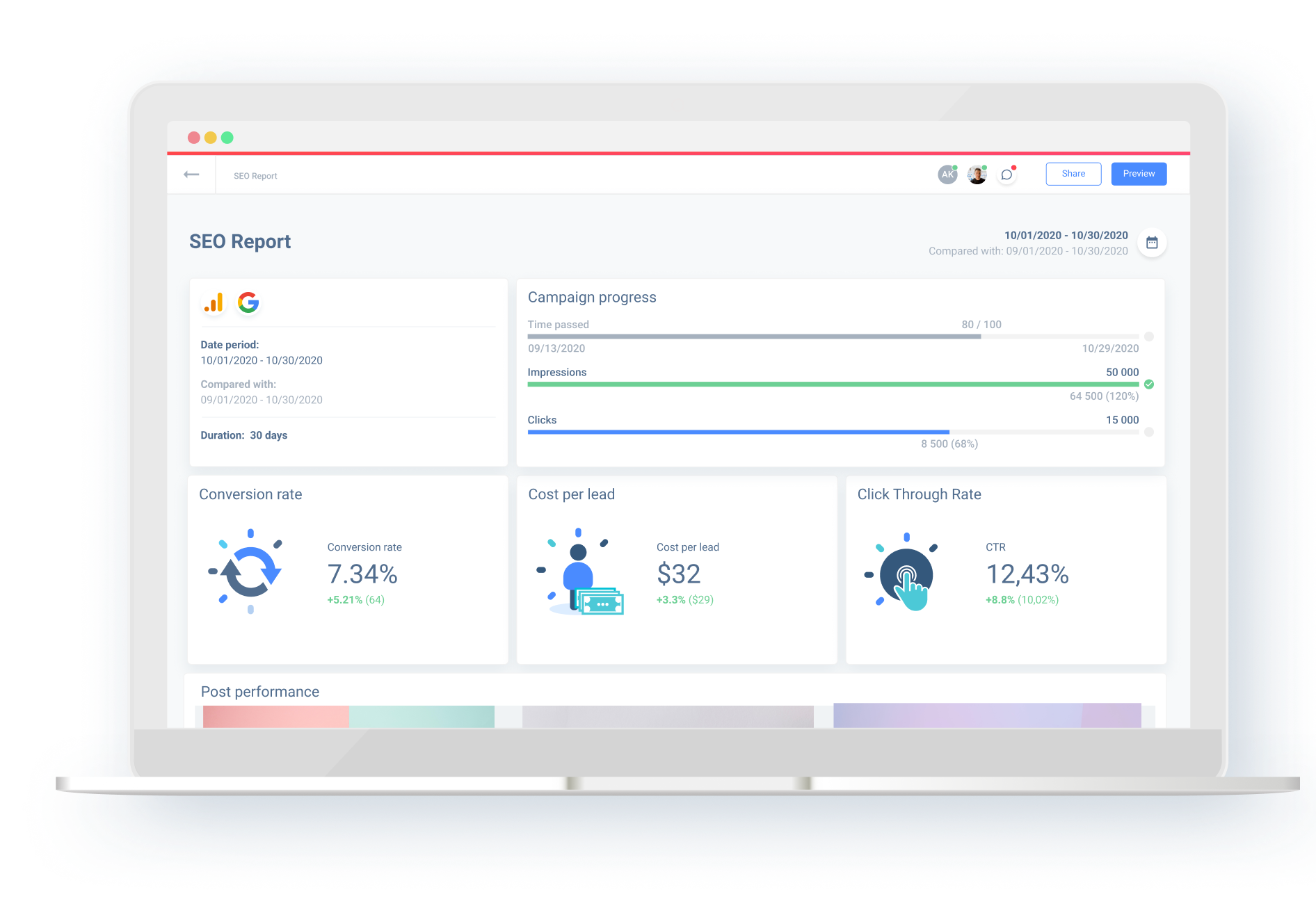 Search Query Reports for Marketing Professionals | Whatagraph