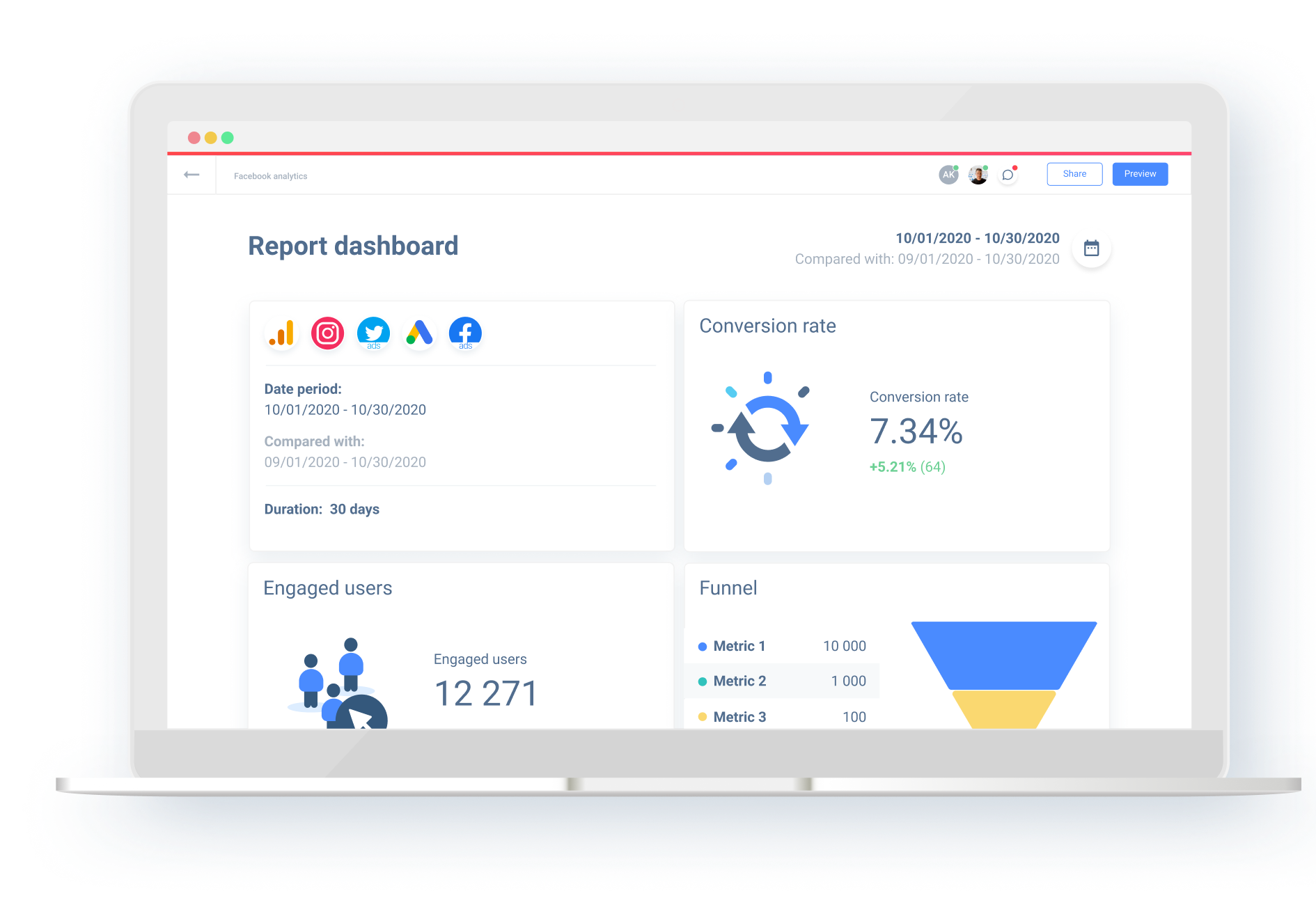 Simple Dashboard For Marketers And Agencies Whatagraph 0588