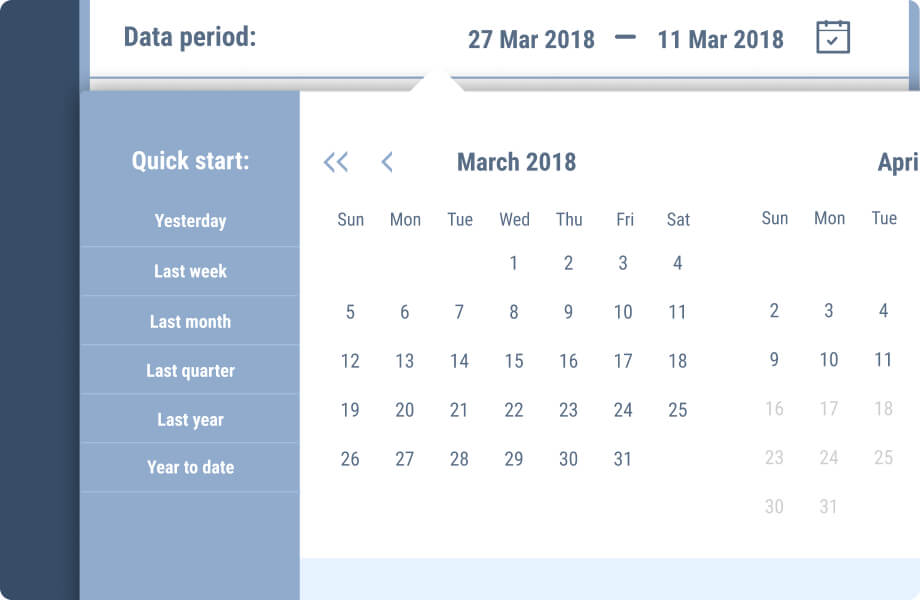 Facebook Page Report Generator Tool Whatagraph As A Full Service Digital Agency We Use Whatagraph To Send Weekly And Monthly Reports Our Clients It S Quick Easy Pull Data From The Platform If