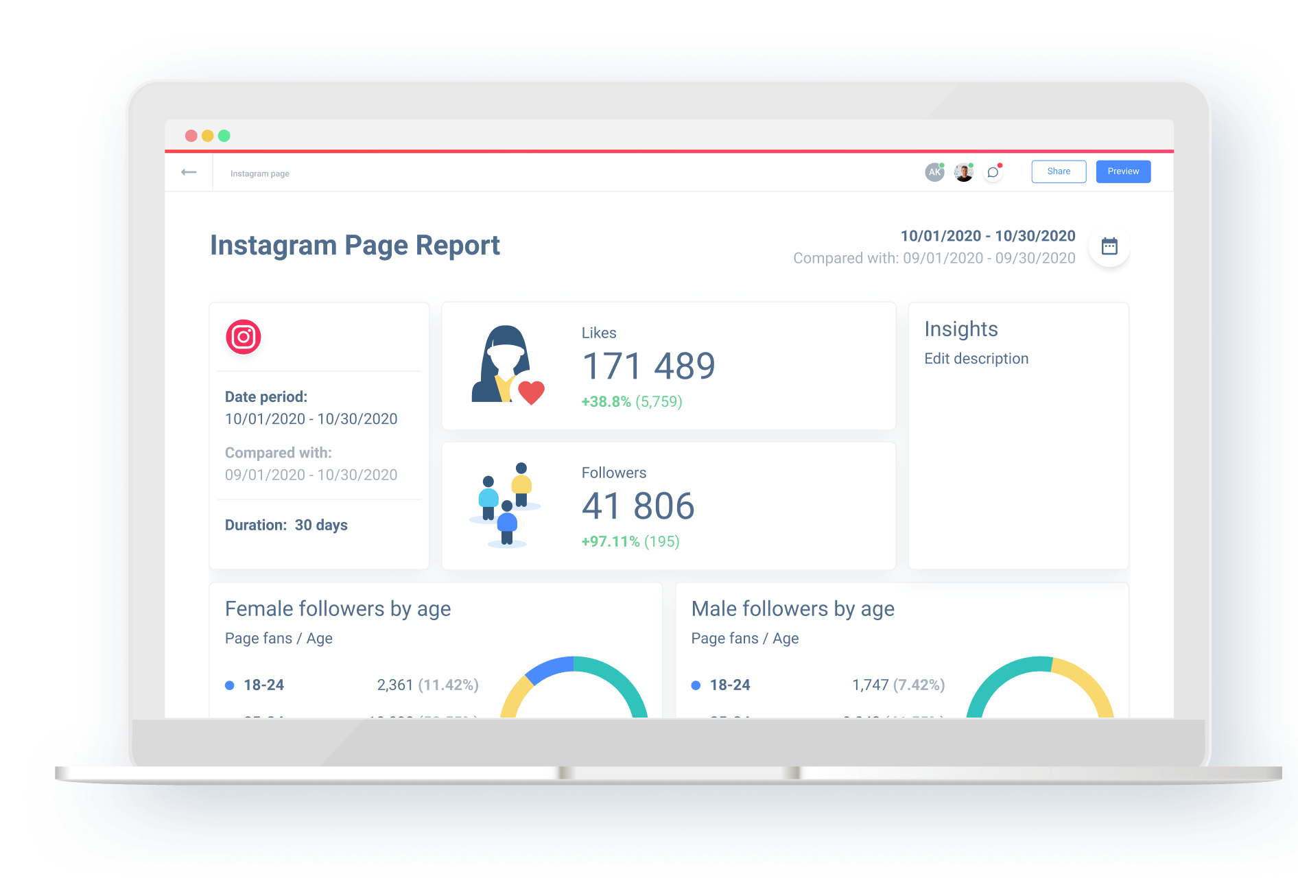 Powerful Instagram Reporting Tool For Marketing Agencies Whatagraph