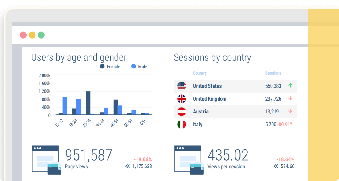 Free Social Media Report Template