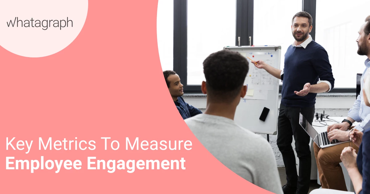engagement-metrics