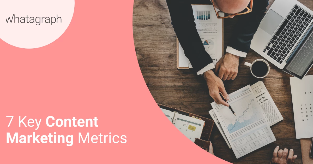 key-content-marketing-metrics