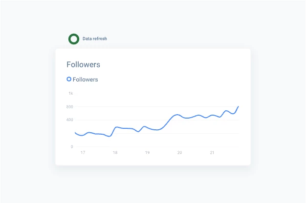 linkedin-follower-growth