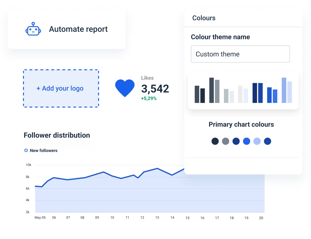 Instagram Reporting Tool to track client's account performance