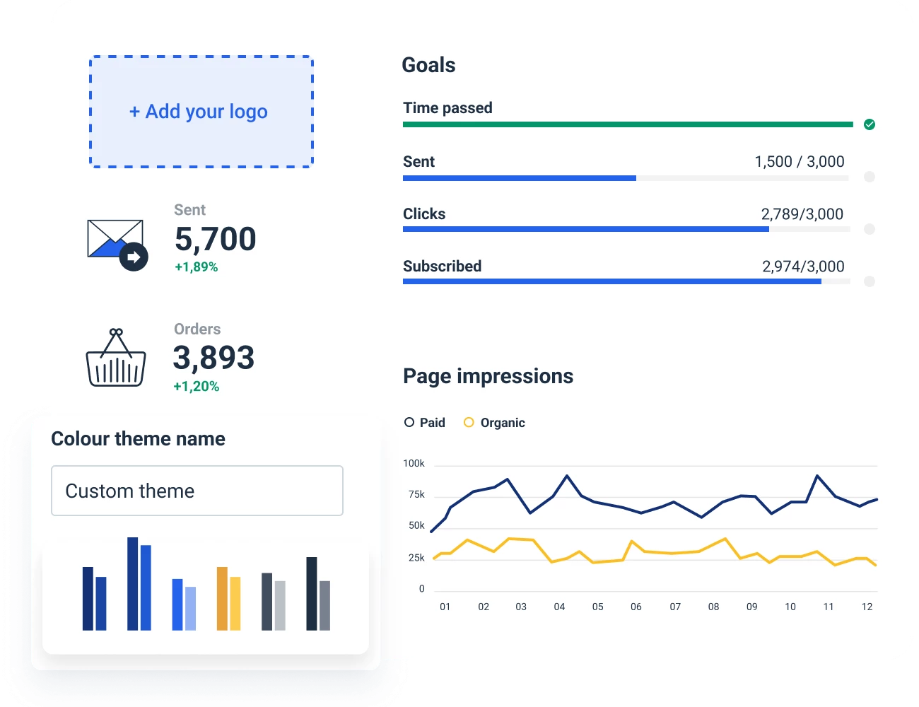 White-label Email Marketing Dashboard 