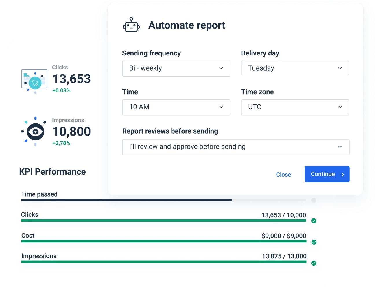 Automated Adroll report for marketing agencies