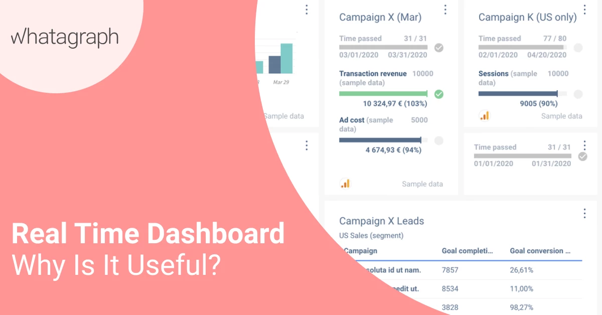 real-time-dashboard