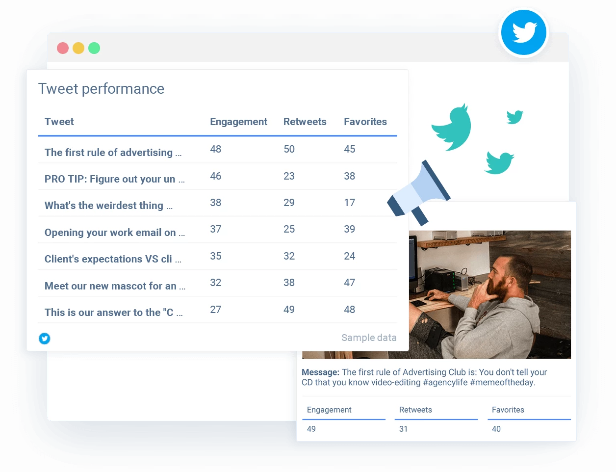 individual-tweet-performance