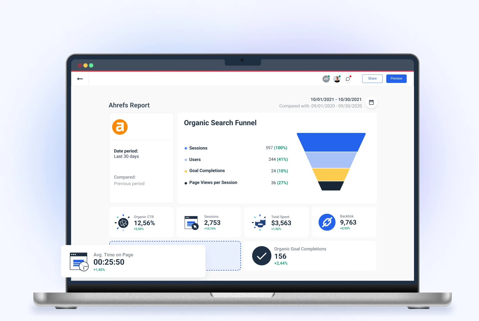 Ahrefs Reports & Dashboards for Agencies