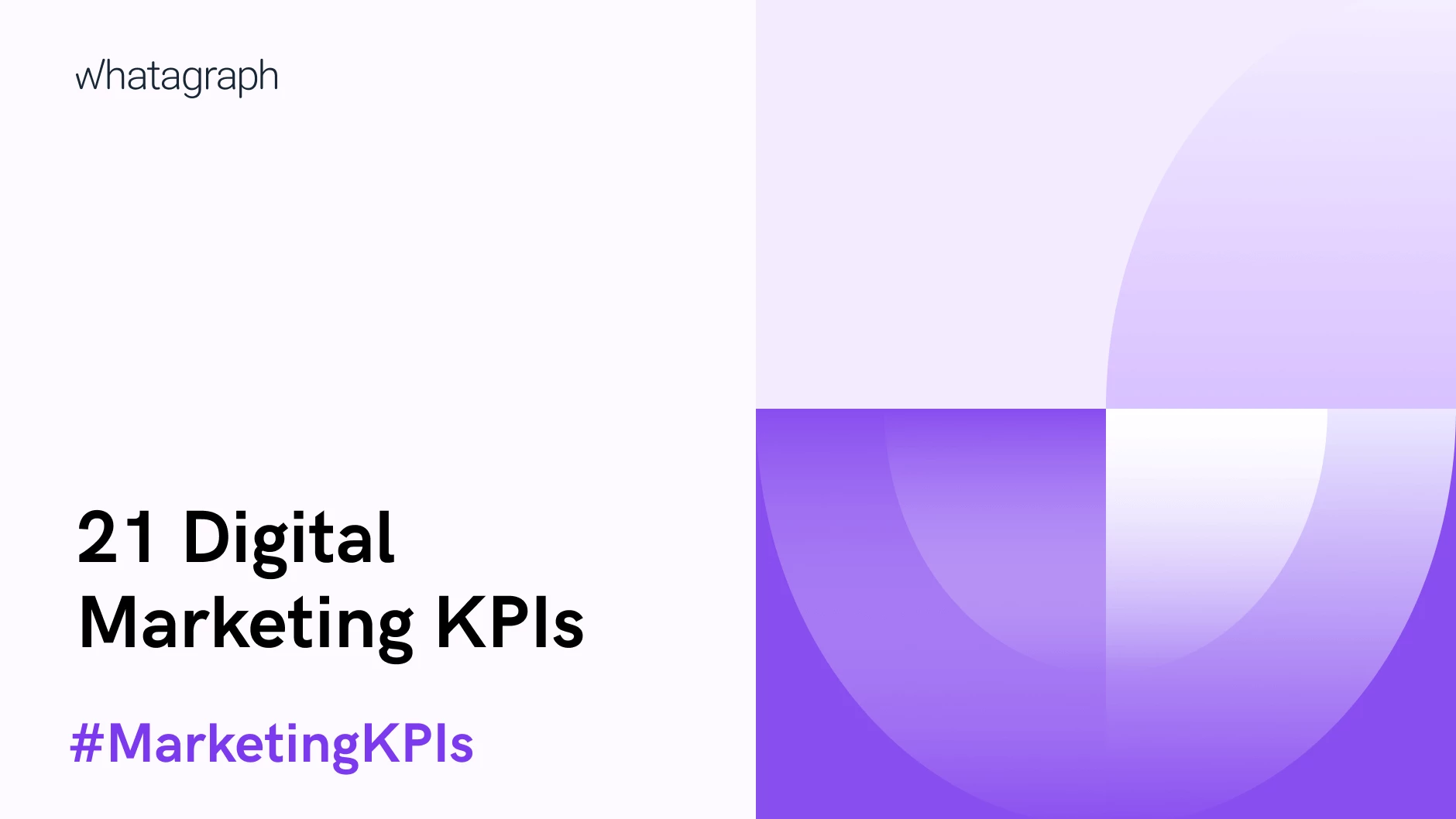 21 Digital Marketing KPIs