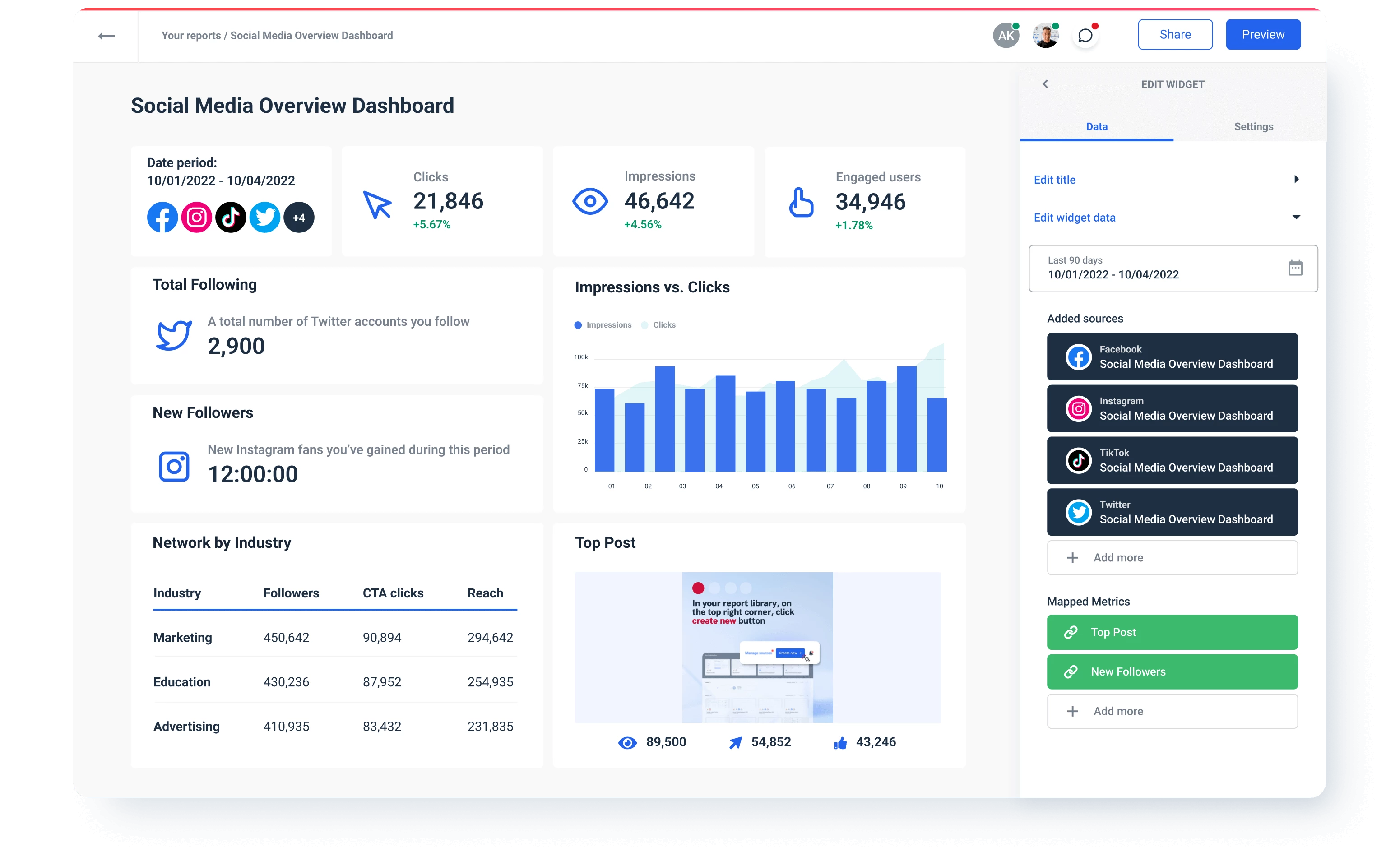 social-media-overview-dashboard