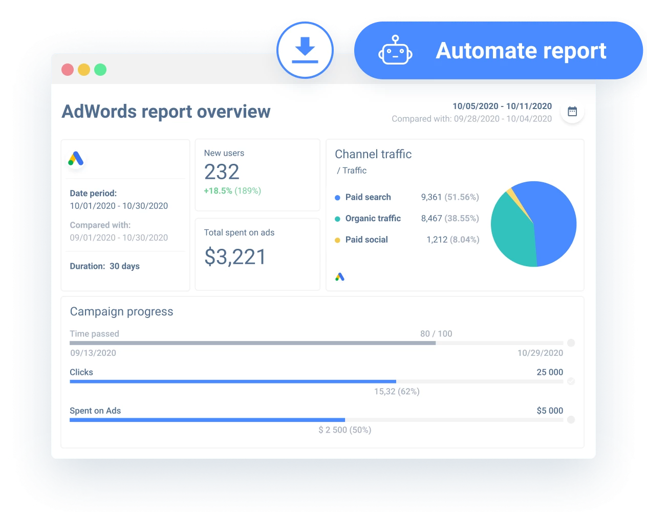 adwords-report-automation