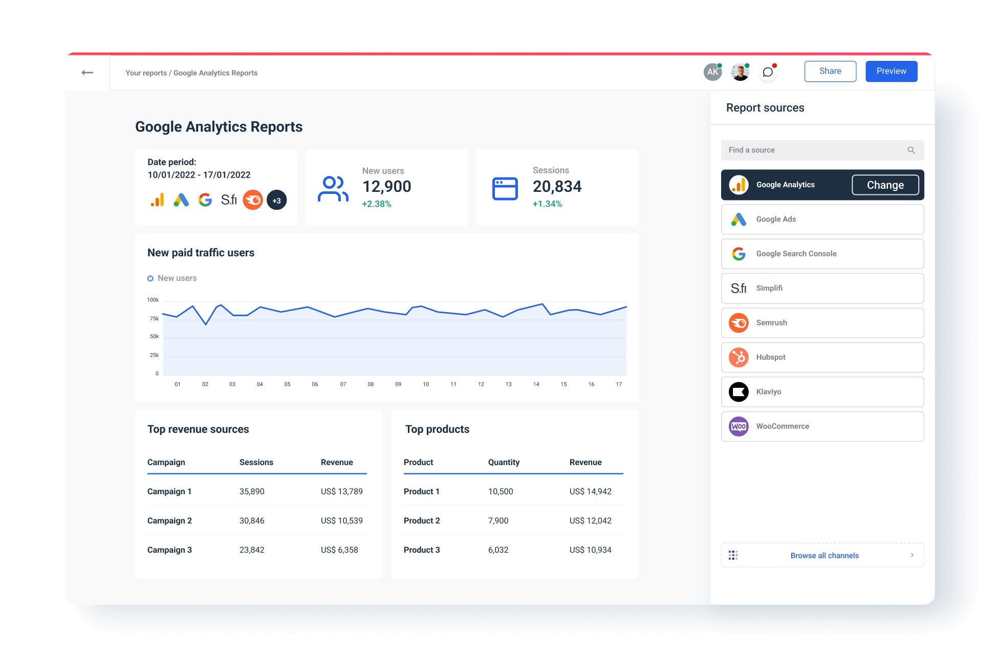 Real-Time Google Analytics Reports for Digital Agencies