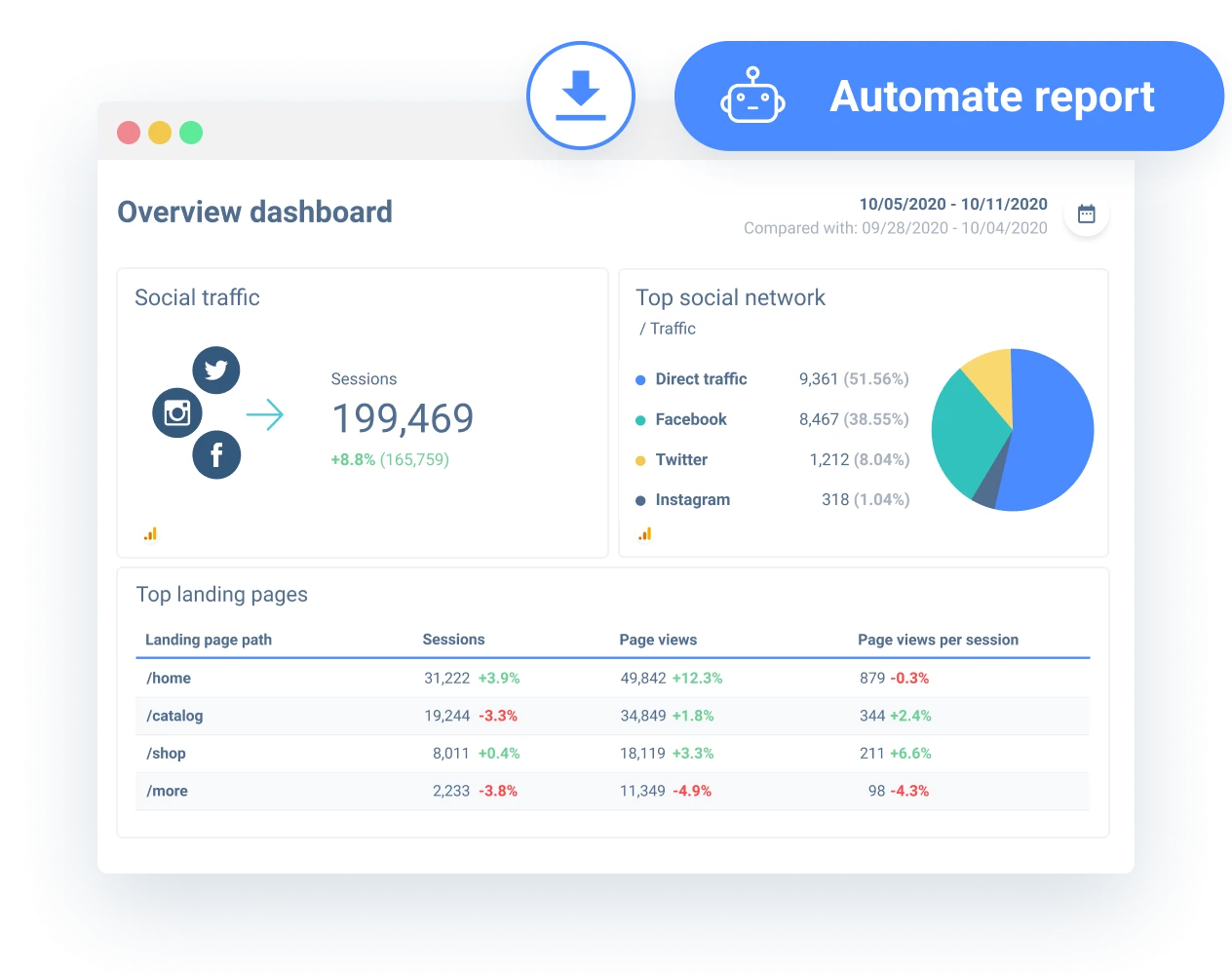 automated-reporting-software_rnbymsv