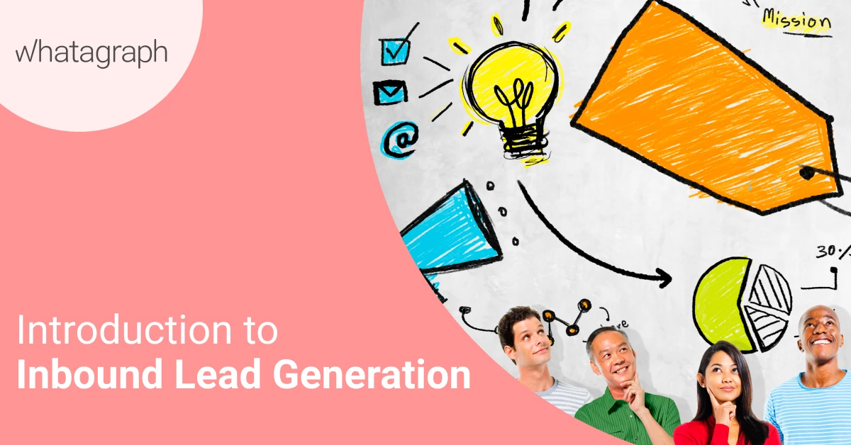 inbound-leads