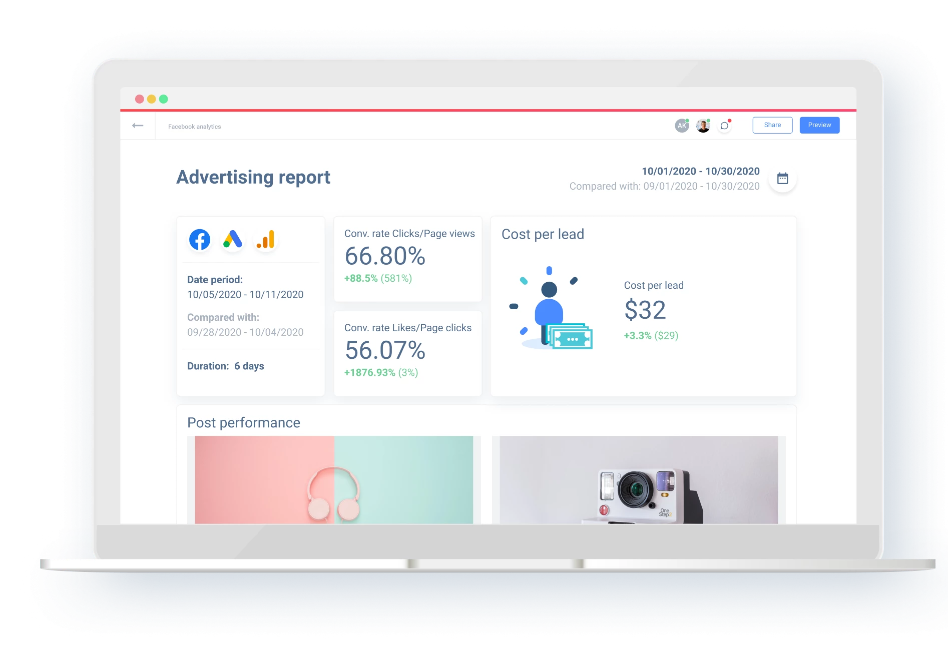 Advertising Report for Marketing Agencies | Whatagraph