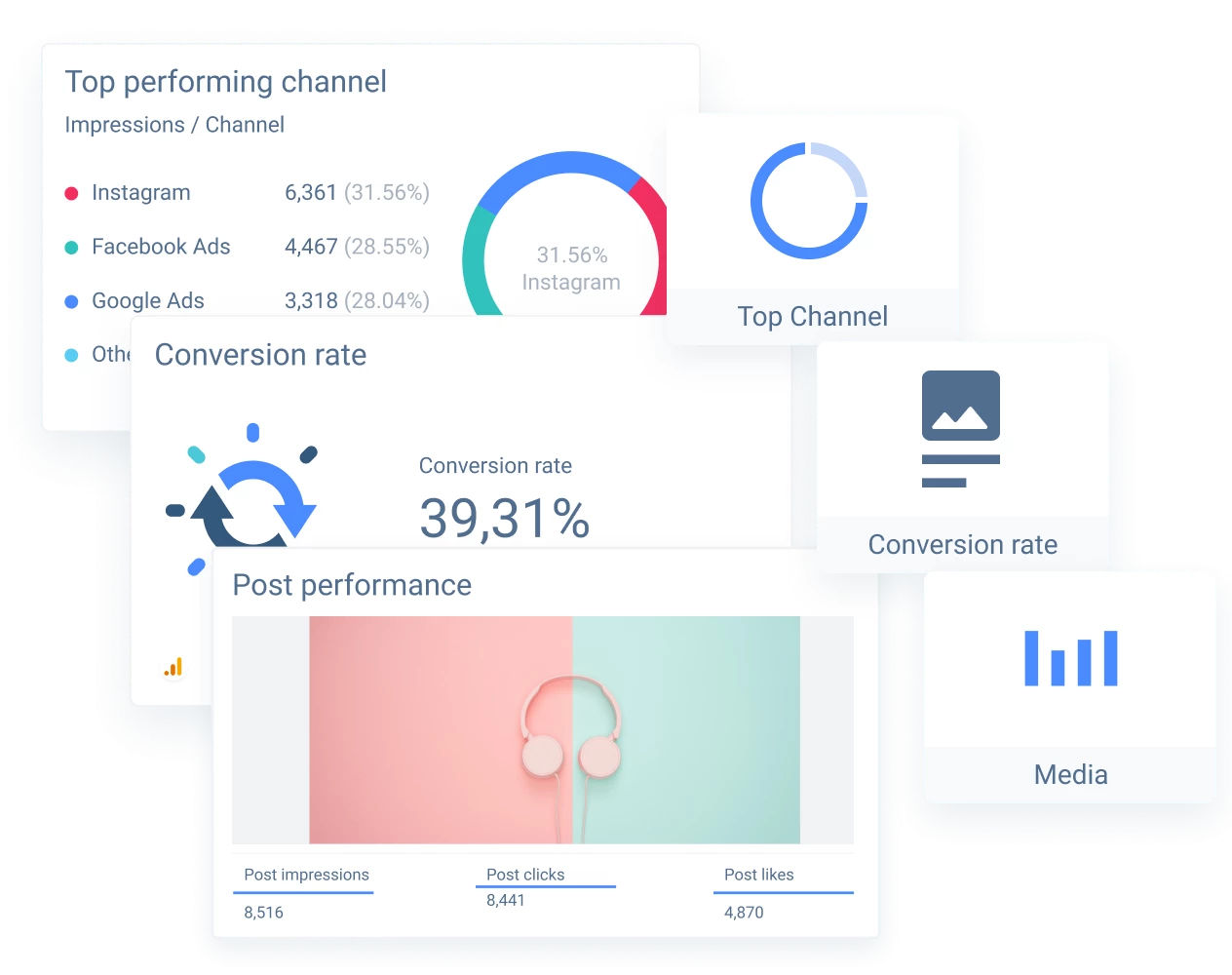 marketing-performance-data-tracking
