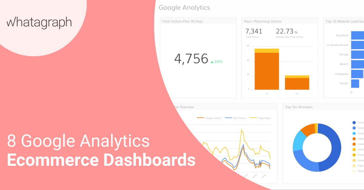 google-analytics-ecommerce-dashboard
