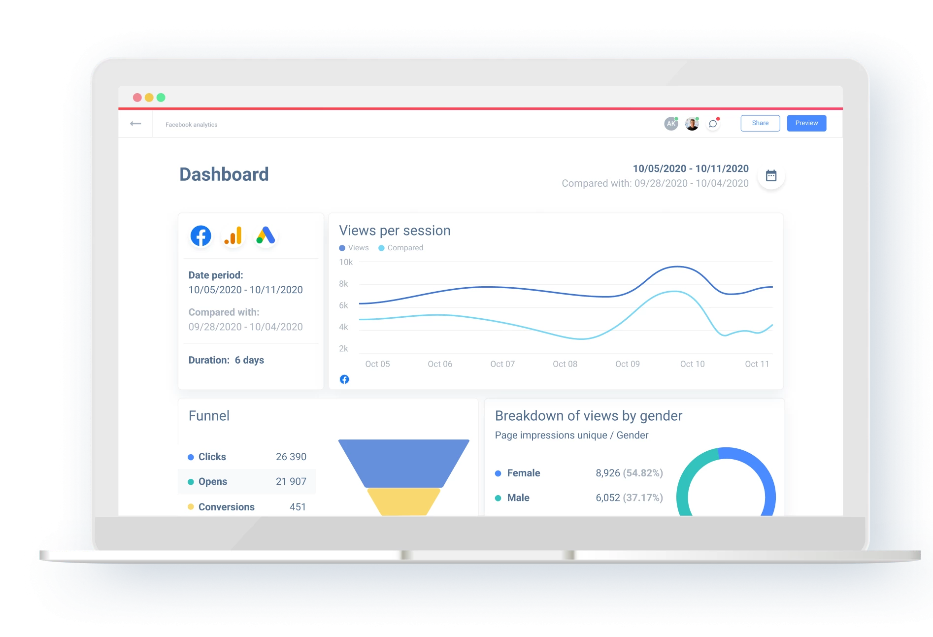 metrics-dashboard
